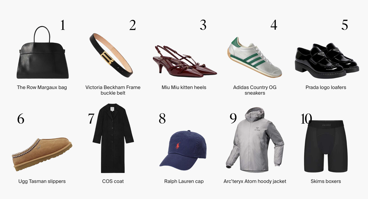       Топ-10 самых желанных товаров по версии Lyst в четвертом квартале 2023 года Фото: lyst.com