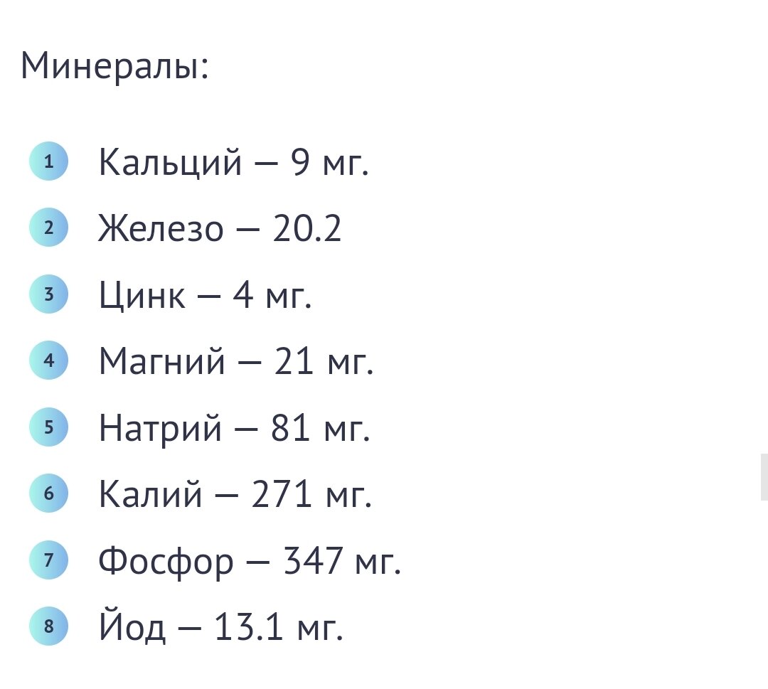 Меню диабетика 2 типа. Пытаюсь держать себя в руках | Худею благодаря  диабету 💃🥦🧘‍♀ | Дзен