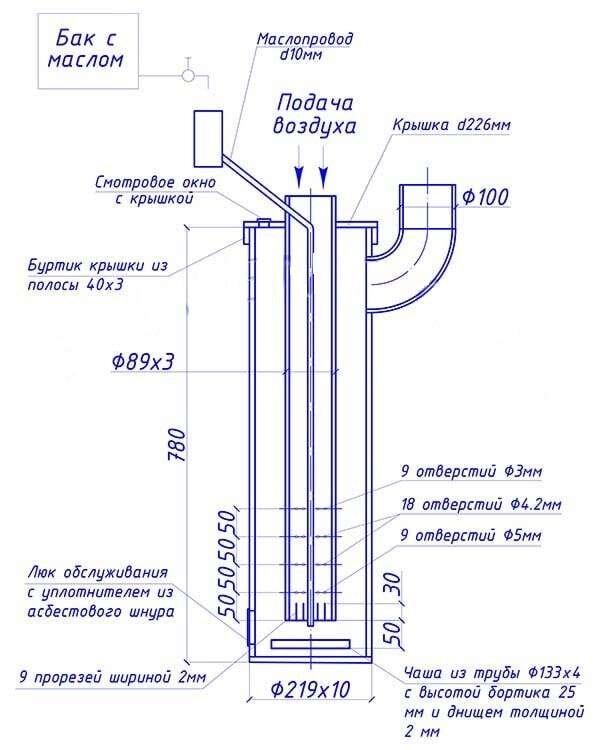 Принцип работы печи схема