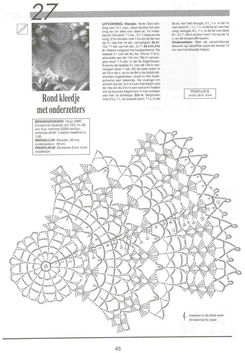 шортики на девочку 3 лет схема крючком. костюмчики для новорожденных спицами со схемами и описанием. вязать детские со схемой. вязание детской одежды крючком для начинающих схемы. вязать детские со схемой.