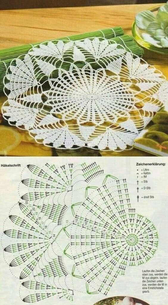 ажурное вязание крючком с описанием и схемами. вязание крючком веерочки схемы и описание. ажурные узоры крючком схемы кофточки. вязаный ажурный жакет женский крючком со схемами. образцы вязки крючком для начинающих.