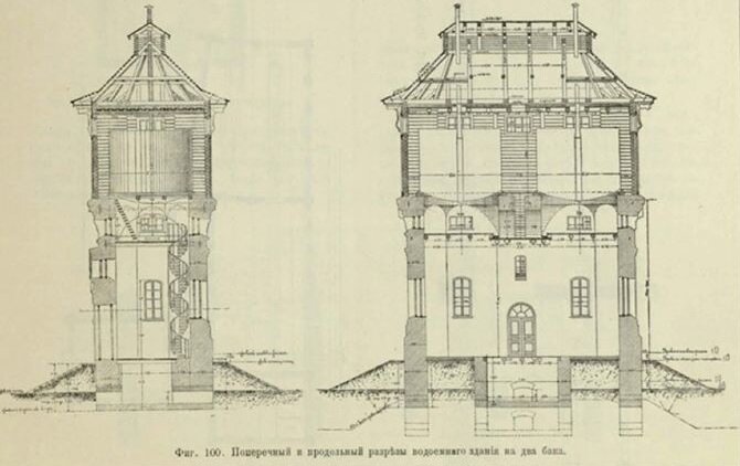 Проект башни. Начало XX века