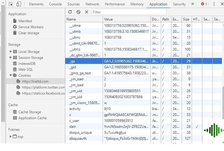 Отображение Client ID в консоли Chrome (F12). 