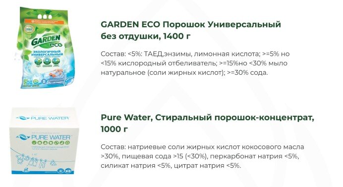 Ничто список. Высказывания великих людей о доброте. Ничто просклонять по падежам. Ничто не ценится так дорого и не обходится так дешево. Ни что не истина, всё дозволено.