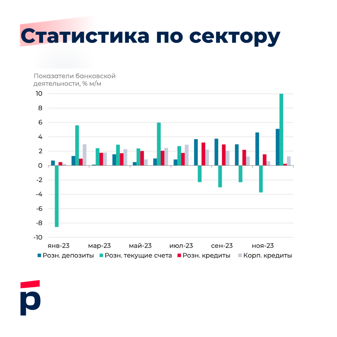 Письмо-заявка образец. Запрос на предоставление информации о сотруднике. Запрос образец. Запрос 41. Запрос 41.