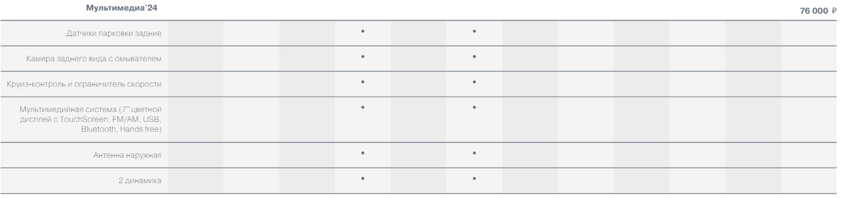 Как получить мощный. Как получить мощный. Мускулы спины. Денис гусев вакуум. Как получить мощный.