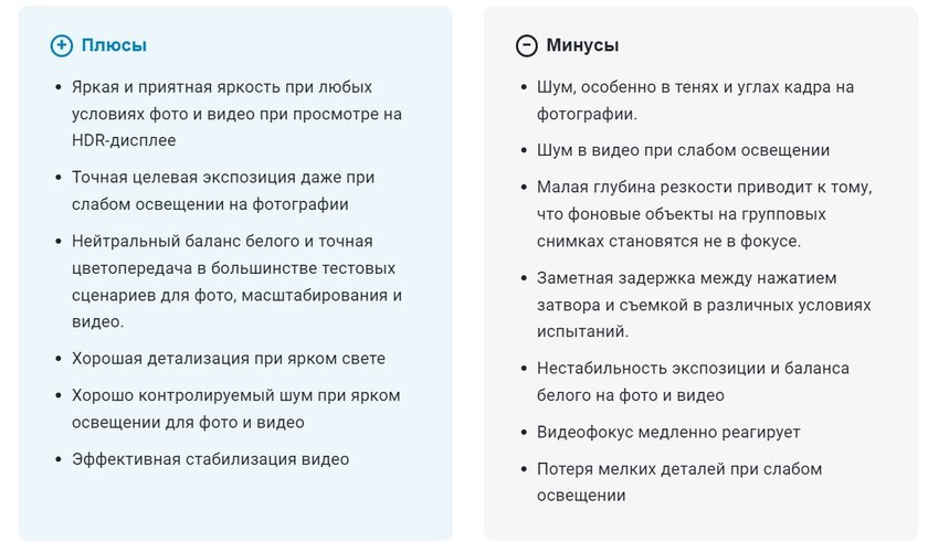 Лидер тест дзен. Лидер тест дзен. Тест на лидерство. Результаты теста на лидерство. Тест на выявление лидерских качеств.