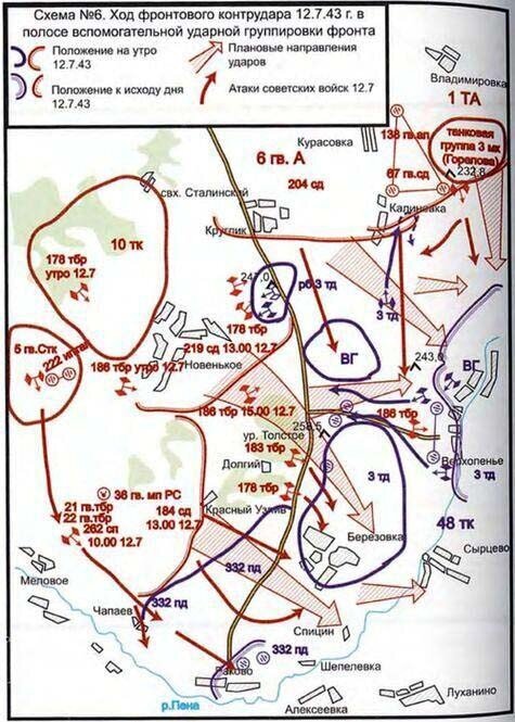 Вот карта из какой-то современной работы про Курскую битву. Как мы видим и тут речь идёт про вспомогательный удар. В целом всё нанесено правильно, вот только жаль, что не показа замысел советского наступления.