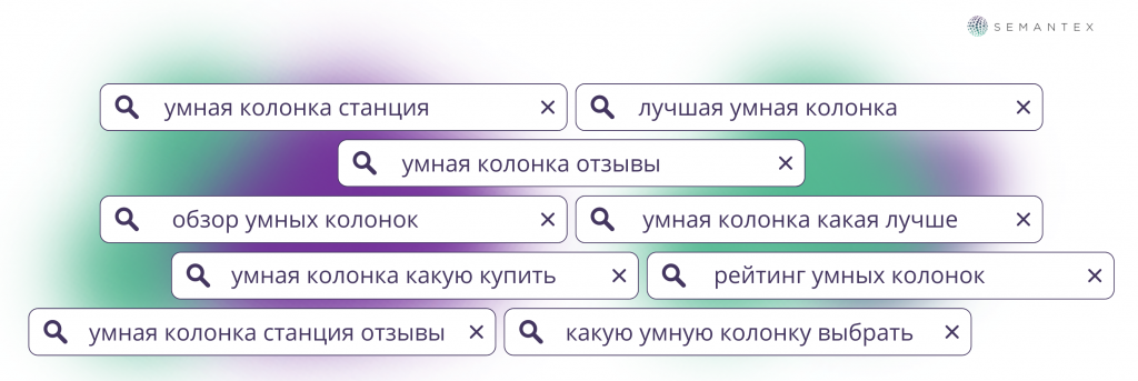Голосовое управление, интеграция с устройствами в доме или офисе, планирование расписания или напоминание о важных событиях: и речь не о привычных смартфонах или планшетах, а уже давно вошедших в нашу-2