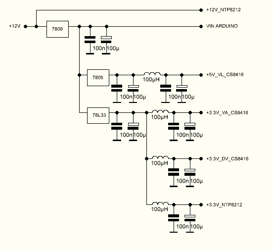 Gnss оборудование leica gs14. Интерфейс глонасс систем мониторинг. Serdes csi. Спутниковый ресивер ворлд визион. Denon avr remote.