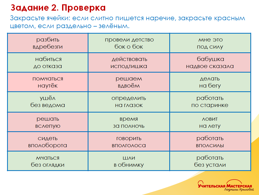 Вдали слитное и раздельное написание