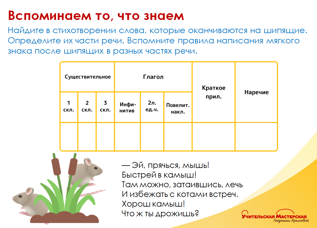 Подборка упражнений по теме 