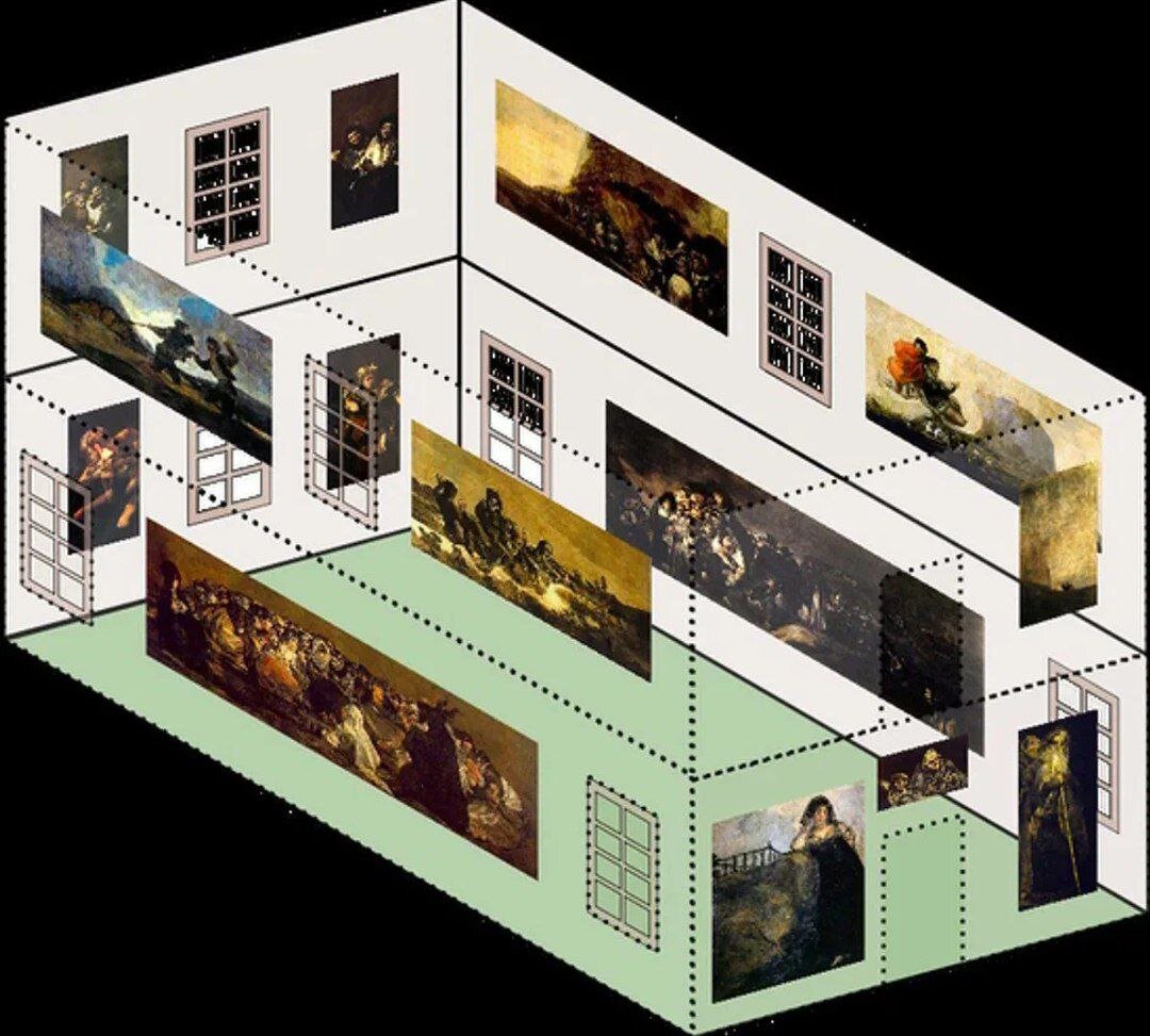 франсиско де гойя картины. кинта дель сордо. гойя дом глухого картины. фестиваль в сан-исидро. франциско де гойя дом глухого.