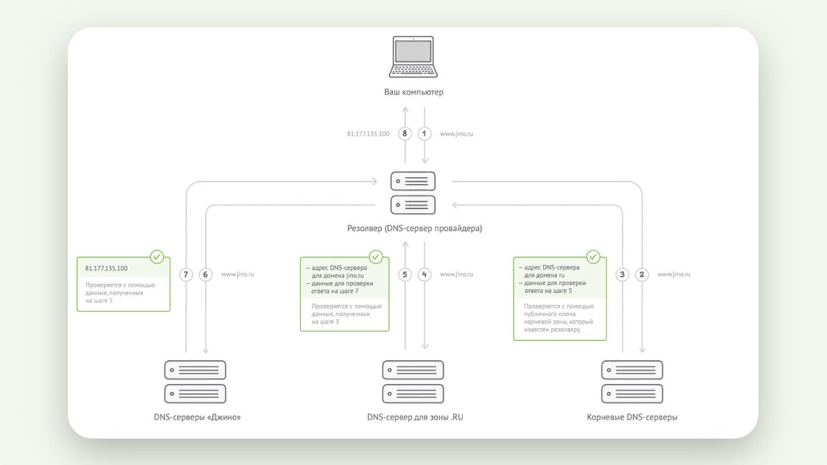 причины опасности социальных сетей. в социальных сетях. почему не работает инстаграм сегодня. социальная сеть это определение. влияние интернета на психику детей.