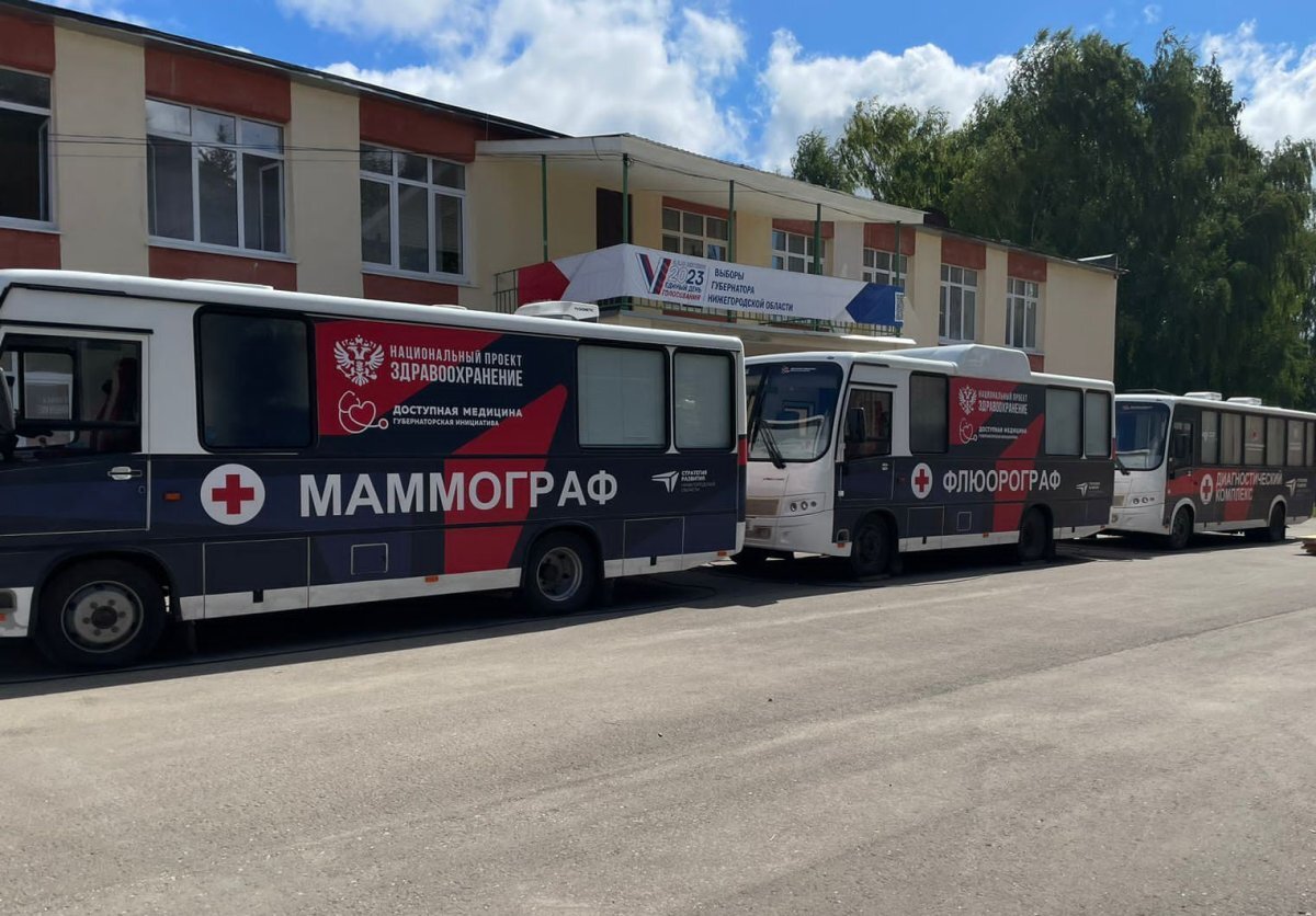    Более 60 нижегородских населенных пунктов посетят «Поезда здоровья»