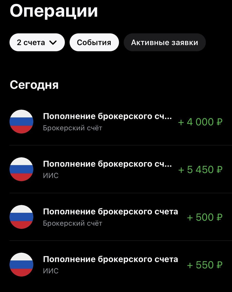 Акции с брокерского счета на иис