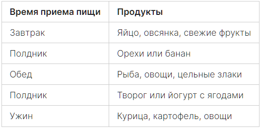 О чем нибудь определенном. Еще отчеты. Смешные цитаты про продавцов. Базин курьер цитаты. О чем нибудь определенном.