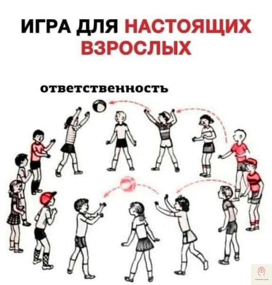 Психология с юмором»: остроумные приколы, которые помогут иначе взглянуть  на проблемы | Психолог в деле | Дзен