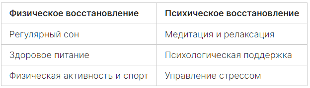 научиться понимать друг друга. я не понимаю почему. почему люди не понимают друг друга. наташа только потом поняла. мемы с именем сабина.
