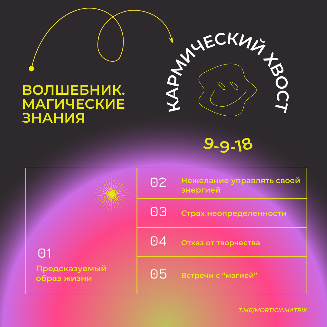 Основные тезисы