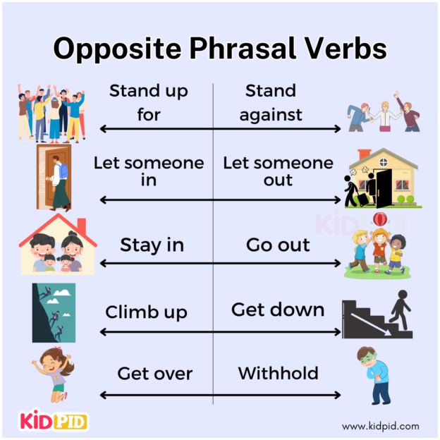 Past simple правильные глаголы правило. когда добавляется s к глаголам в английском языке. правило окончаний глаголов в прошедшем времени в английском языке. глагол паст симпл в английском окончание. правописание глаголов в 3 лице единственного числа в английском языке.