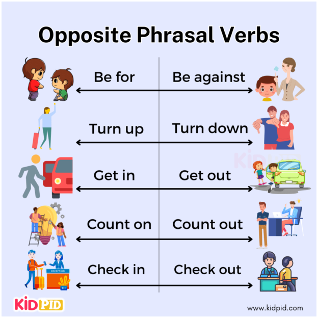 Catch on фразовый глагол. Phrasal verbs в английском языке. Фразовые глаголы с глаголом get. Phrasal verbs таблица get. Фразовый глагол get.