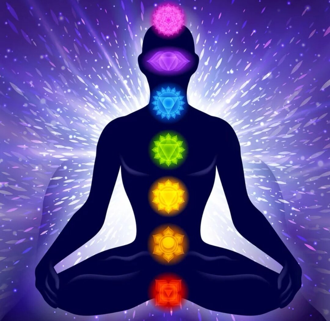 колесо баланса 8 сфер. треугольник сочетания цветов. 8 сфер жизни колесо. гармонически развитая личность. гармоничные составляющие.