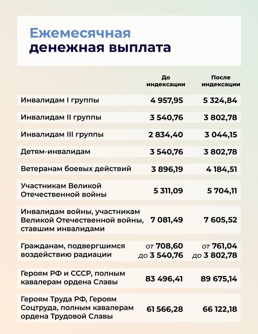 Из открытого источника