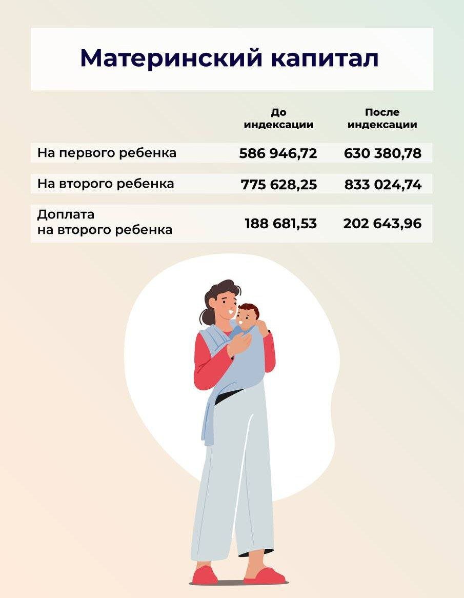 Выплата до 1.5 безработным