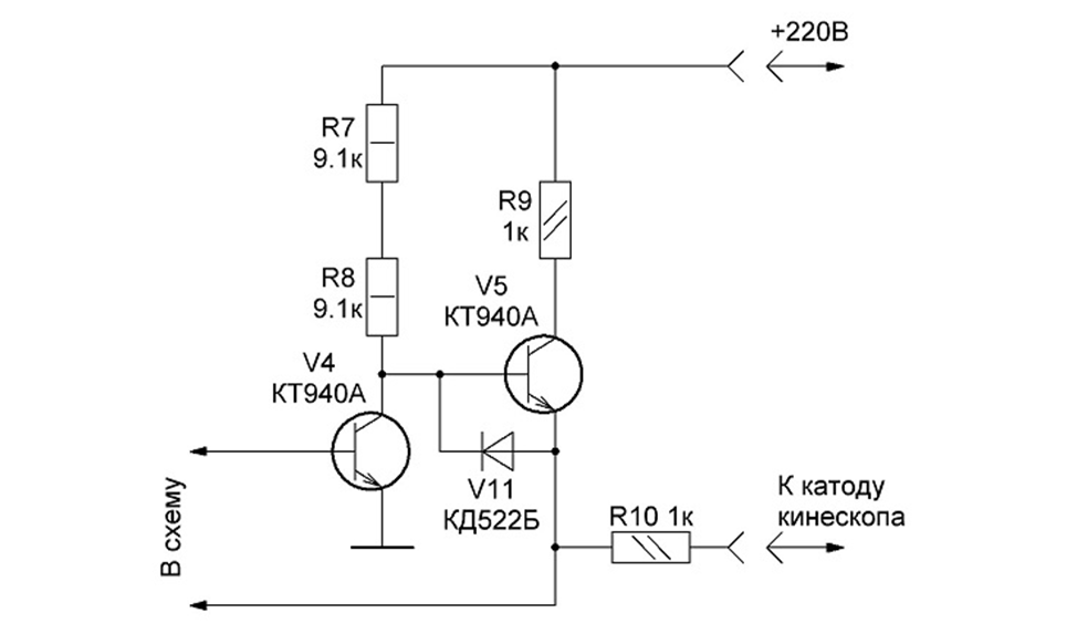 Radiolocman11 12 2022