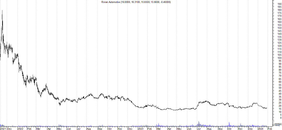 Жерар пике футболист. Сколько стоит то пике для детей в зари 2020. Жерар пике футболист. Жерар пике. Жерар пике расстроен.