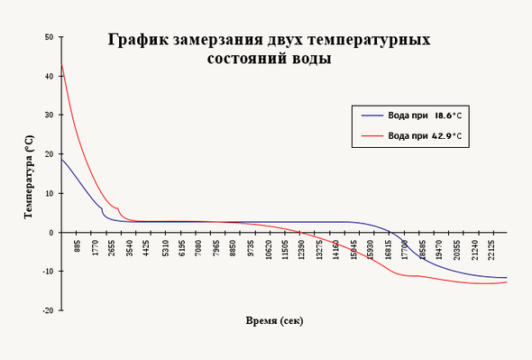    Фото: Spark Tech / Wikimedia Commons / CC BY-SA 4.0
