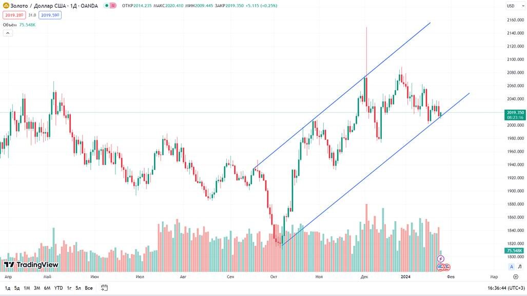 Янгиров ильшат инсафович банк россии. Кориков алексей александрович екатеринбург банк россии. Зубарев герман александрович цб. Кузнецов сергей викторович рязань цб. Колганов сергей викторович.
