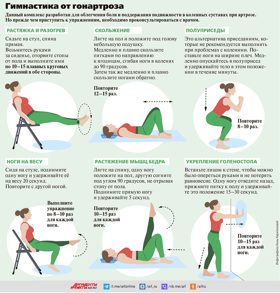Непреклонный возраст. Упражнения от боли в коленях | Аргументы и факты –  aif.ru | Дзен
