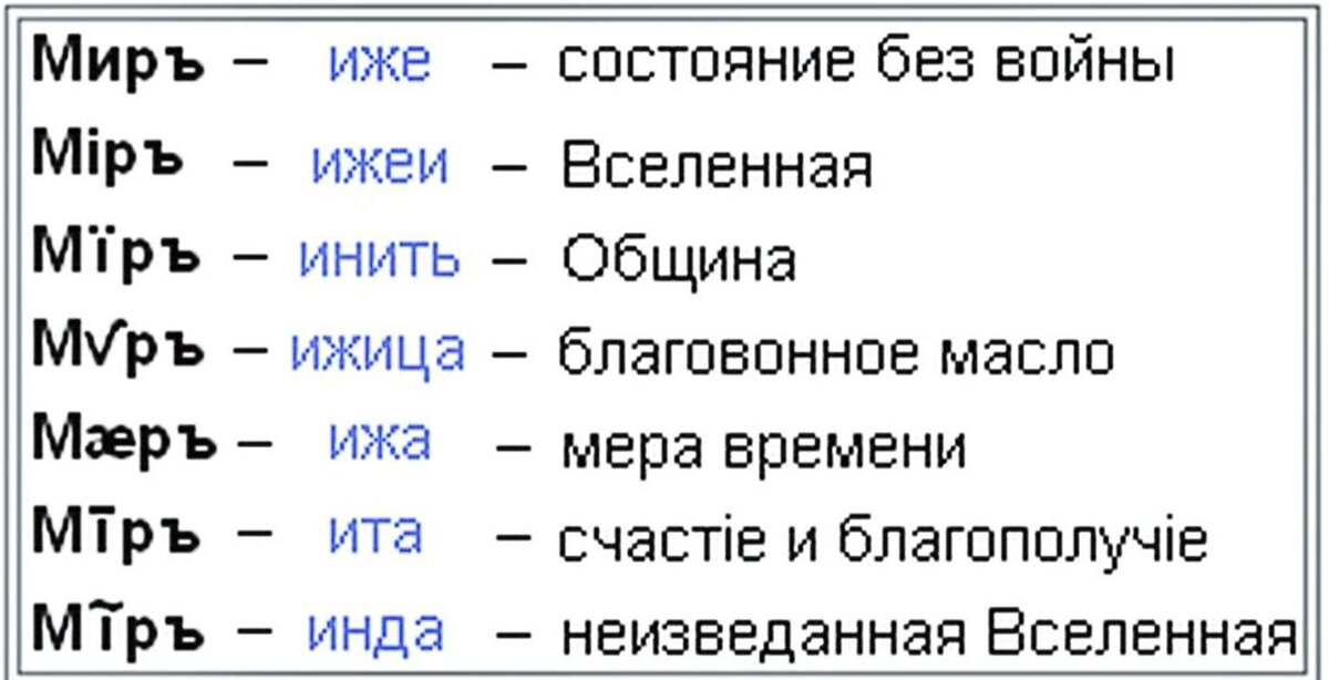 Двойственное число в древнерусском языке. Значение слова мир. Значение слова мiр и мир. Семь значений слова мир. Слово мир в настоящем времени