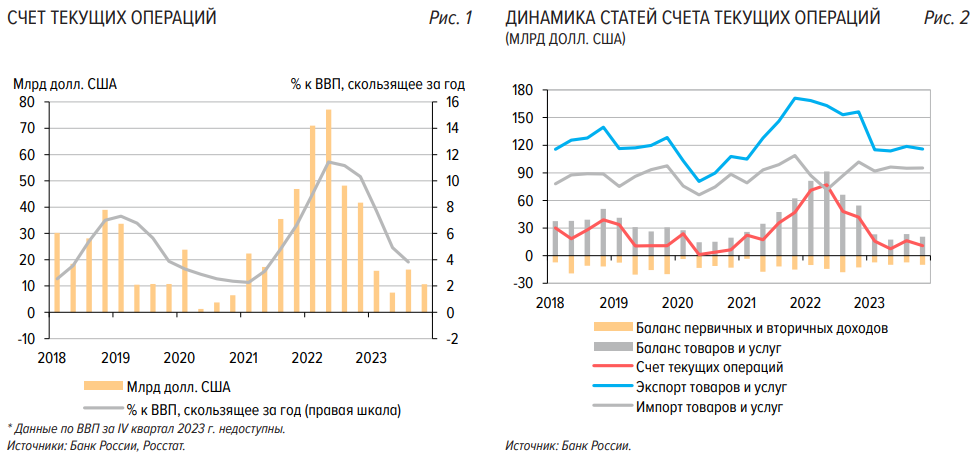 Сегодня в выпуске:  — Инфляция растет. Опять снова. — Как Пентагон платит нам за нашу нефть — Илона нашего Маска хотят обобрать на 55 млрд $ — Безработица в Германии Доброе утро, всем привет.-4