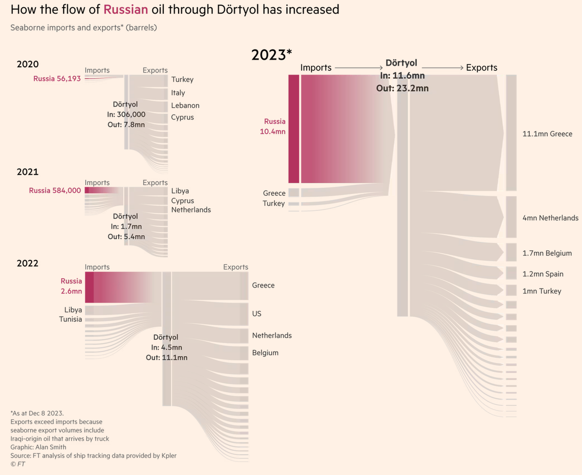 Сегодня в выпуске:  — Инфляция растет. Опять снова. — Как Пентагон платит нам за нашу нефть — Илона нашего Маска хотят обобрать на 55 млрд $ — Безработица в Германии Доброе утро, всем привет.-6
