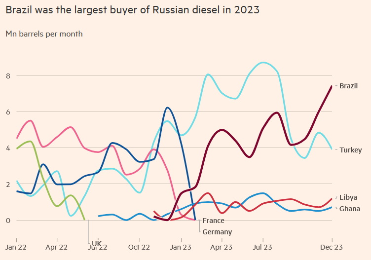 безработные растет. безработица в россии. безработица в 2022 году в россии. безработные растет. безработные растет.