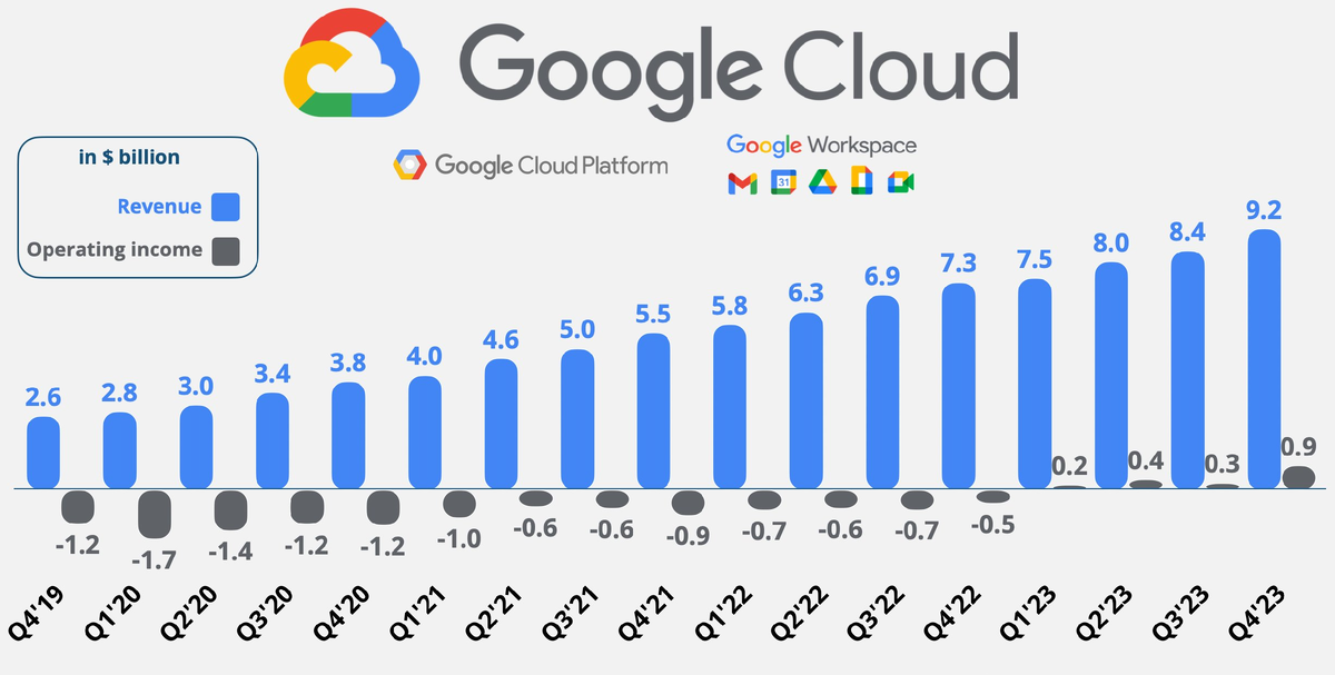 графика сервисы. графика сервисы. графика сервисы. опционы стратегии. графика сервисы.