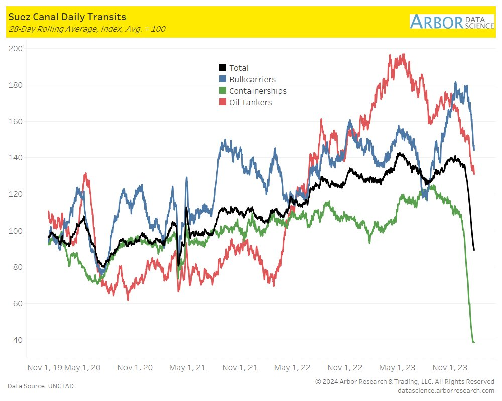 Как начисляют пособие по безработице. Размер пособия по безработице в 2023. Сколько будут платить по безработице в 2024. Пособие по безработице по странам. Пособие по безработице назначается.
