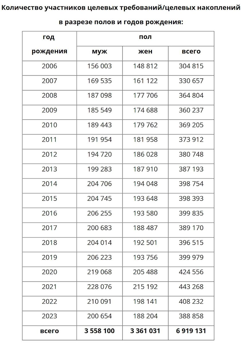 Money для андроид. Альфа банк 500 рублей за друга. Альфа банк 1000 рублей за друга. Виртуальная карта в айфоне. Рекомендации по кибербезопасности.