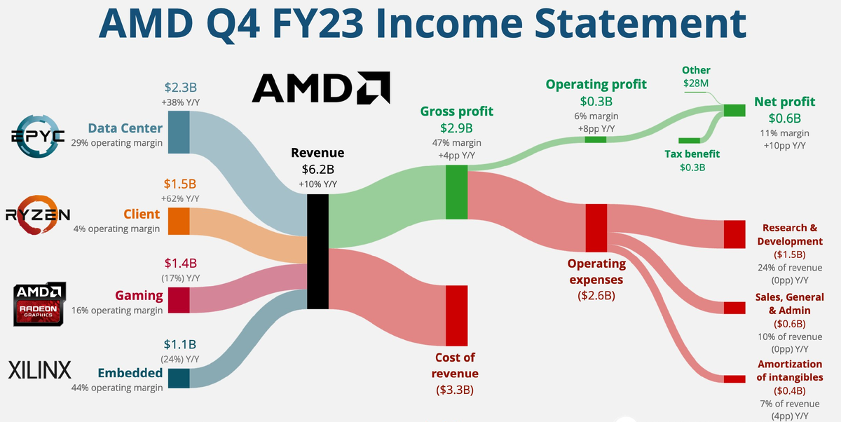 Что было результатом событий 14 декабря. Участники восстания на сенатской площади 14 декабря 1825. События 14 декабря 1825 г на сенатской площади. 1825 восстание декабристов на сенатской площади. Сенатская площадь 14 декабря 1825.