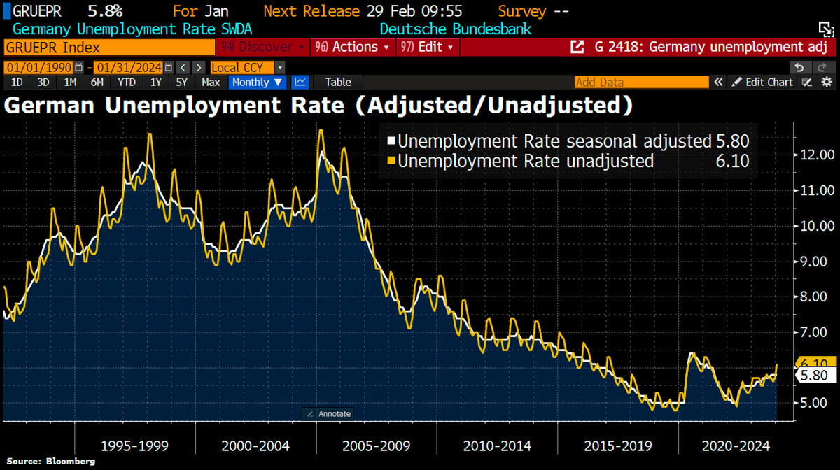 дела идут хорошо. дела идут хорошо. дела идут. если тебе трудно значит ты идешь в гору. если дела идут плохо.