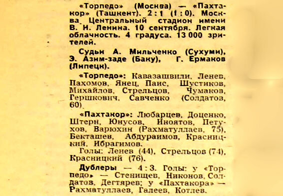 "Советский спорт", № 214 (6256), среда, 11 сентября 1968 г. С незначительной корректировкой автора ИстАрх.