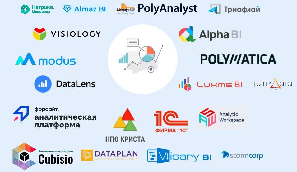    Круг Громова / Иллюстрация: banki.ru