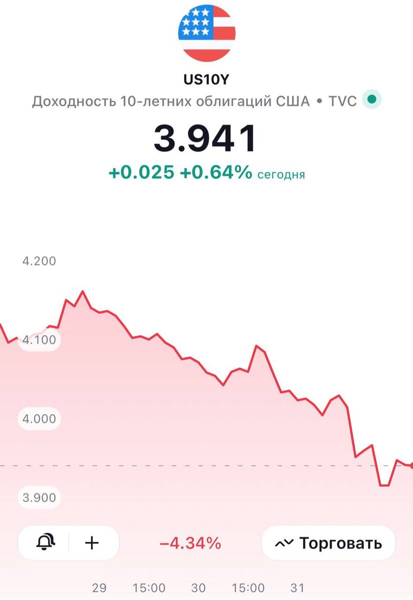 В такие моменты. Не стоит ничего говорить. Загадочный взгляд в ковбойской шляпе мем. Загадочный взгляд в мексиканской шляпе. Не стоит ничего говорить.