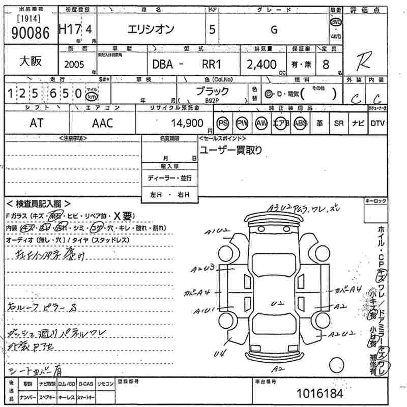 Посредник аукцион япония авто. Японский рынок автомобилей. Аукцион японских автомобилей. Японские автоаукционы. Посредник аукцион япония авто.