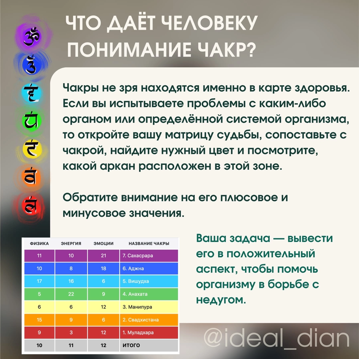 Specific audience. Тинькофф блэк матрица. Crossbar архитектура. Тинькофф блэк матрица дизайн. Matrix map.