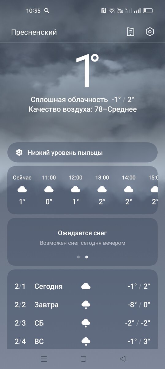 -2