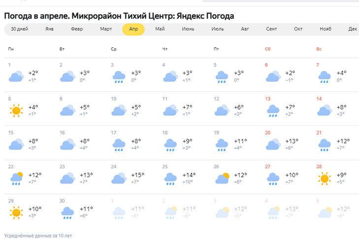 Село ярки новосибирская область. Погода в доволенском новосибирской. Карта доволенского района новосибирской. Согорное доволенского района новосибирской области. Санаторий доволенский логотип.